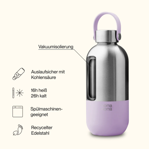 Artikelbild  mobil